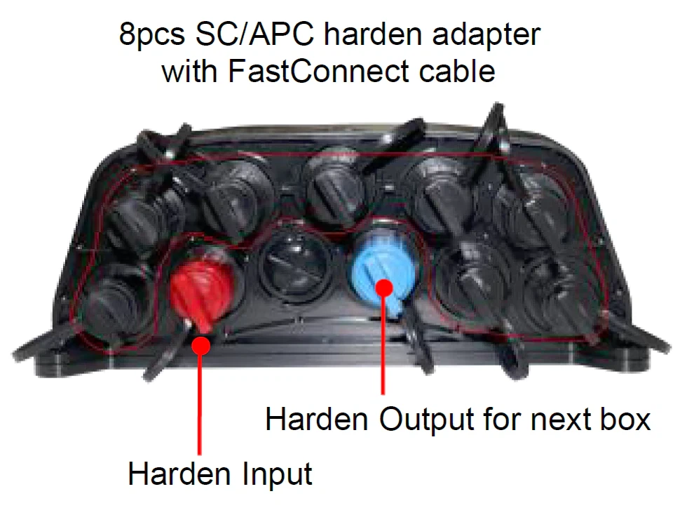 8-Port-Fiber-Access-Terminal-SUB-Box-Harden-Adapter 8-Port-Fiber-Access-Terminal-SUB-Box-Harden-Adapter